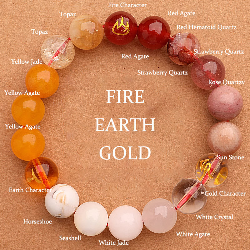 Buddha Stones, Fünf Elemente, verschiedene Achat-Kristalle, Sonnenstein,  Weisheitsarmband