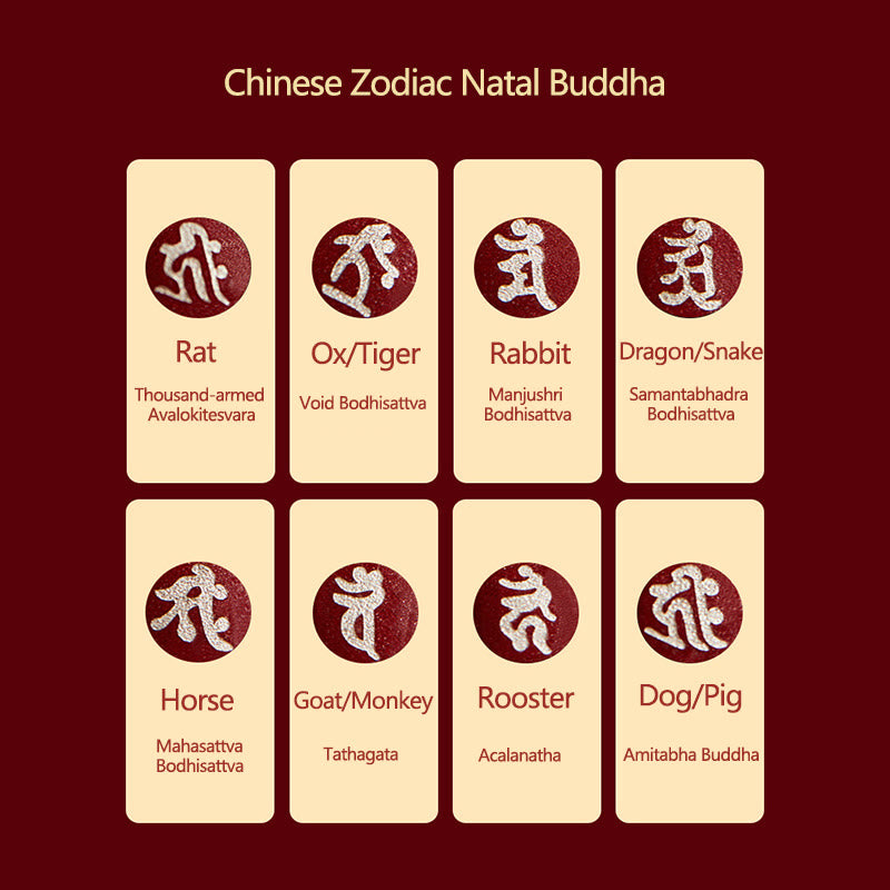 Chinesischer Sternzeichen-Natal-Buddha-Zinnober-Amulett-Schutzschnur-Halskettenanhänger - image 19