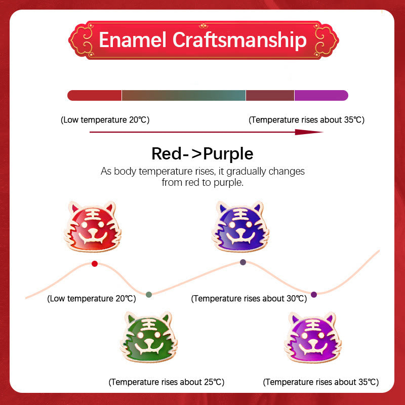 Buddha Stones 925 Sterling Silber Farbwechselndes chinesisches Sternzeichen Glücksschutz Rotes Kettenarmband - image 3