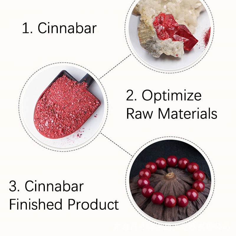 Buddha Stones, lachender Buddha, Yin-Yang, chinesischer Sternzeichen-Kürbis, natürlicher Zinnober-Segen-Halsketten-Anhänger - image 29