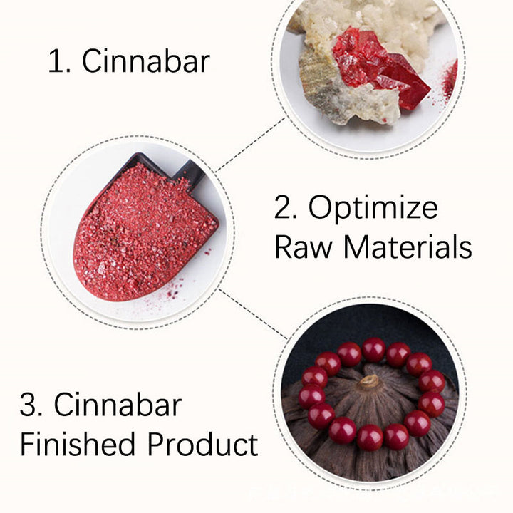 Buddha Stones, lachender Buddha, Yin-Yang, chinesischer Sternzeichen-Kürbis, natürlicher Zinnober-Segen-Halsketten-Anhänger - image 29