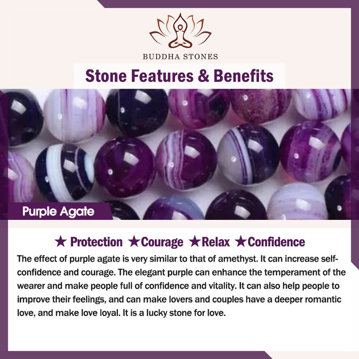 Buddha Stones natürliches Achat-Elefant-Buddha-Hoffnungsarmband