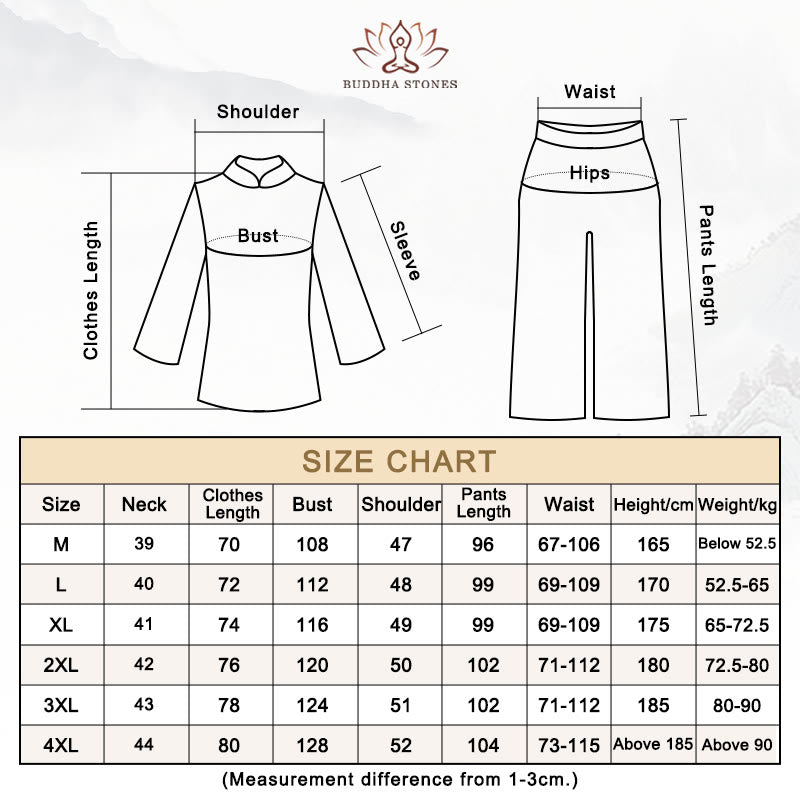 Buddha-Steine, Drachenmuster, Tang-Anzug, Hanfu, traditionelle Uniform, kurzärmeliges Oberteil und Hose, Kleidung für Herren - image 12