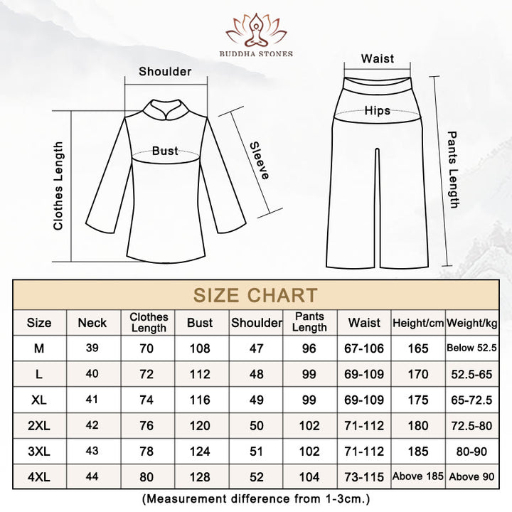 Buddha-Steine, Drachenmuster, Tang-Anzug, Hanfu, traditionelle Uniform, kurzärmeliges Oberteil und Hose, Kleidung für Herren - image 12
