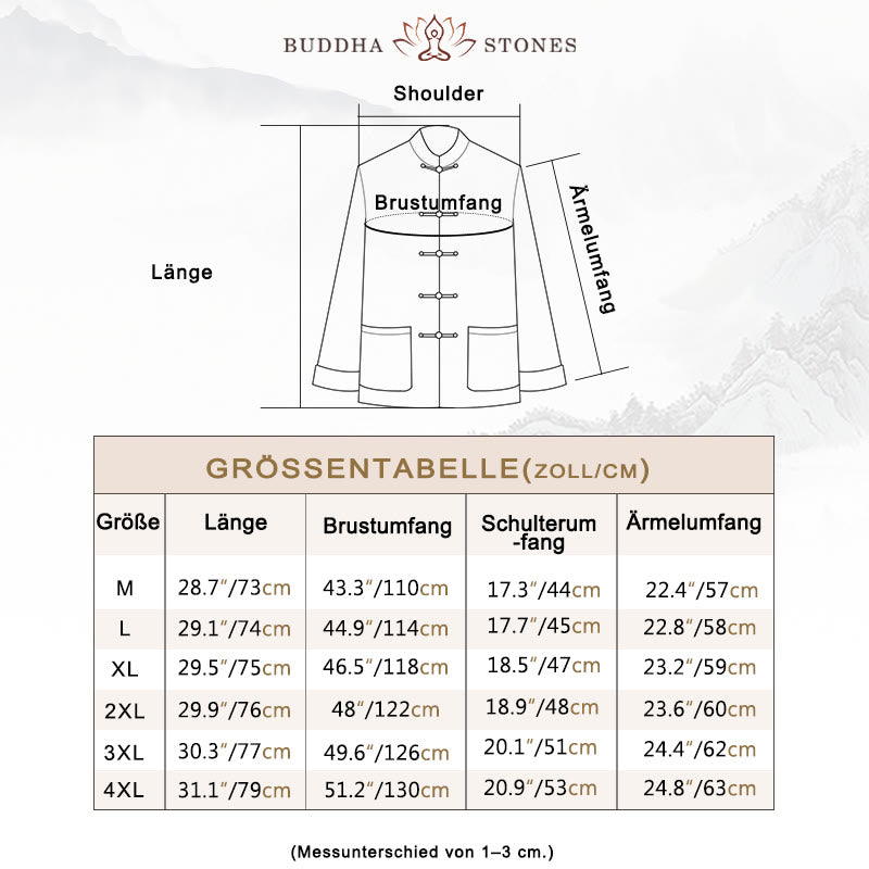 Buddha Stones ​​Froschknopf Chinesisches Tang-Anzughemd Baumwoll-Leinen Herrenjacke Bekleidung - image 4