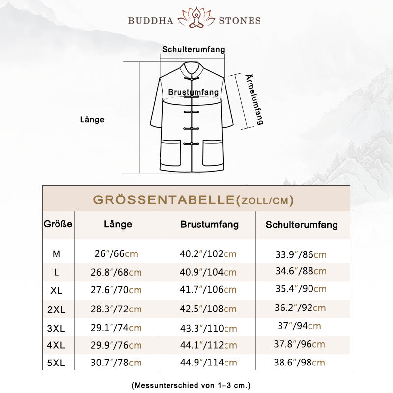 Buddha Stones Frosch-Knopf Chinesischer Tang-Anzug Kurzarmhemd Leinen Herren Kleidung mit Taschen - image 5