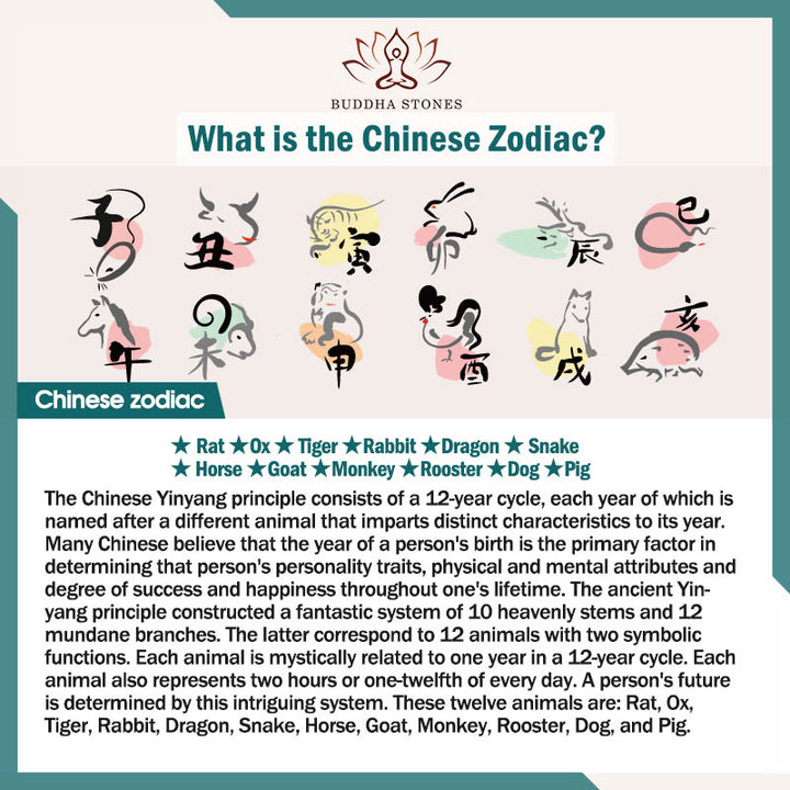 Buddha Stones, lachender Buddha, Yin-Yang, chinesischer Sternzeichen-Kürbis, natürlicher Zinnober-Segen-Halsketten-Anhänger - image 35