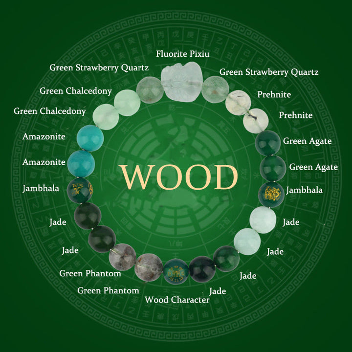 Buddha Stones ​​Fünf Elemente Verschiedene Kristall Achat Pixiu Reichtum Armband - Holz (Handgelenkumfang: 14-16 cm) - 8 mm - image 7