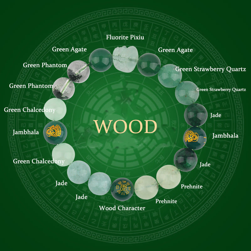 Buddha Stones ​​Fünf Elemente Verschiedene Kristall Achat Pixiu Reichtum Armband - Holz (Handgelenkumfang: 14-16 cm) - 12 mm - image 9