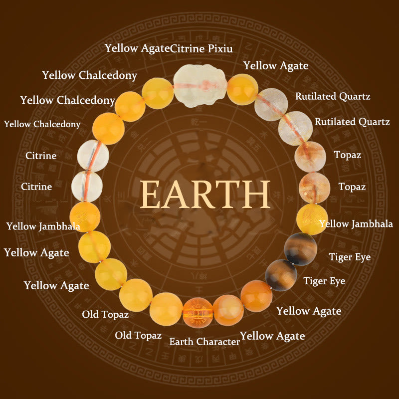 Buddha Stones ​​Fünf Elemente Verschiedene Kristall Achat Pixiu Reichtum Armband - Erde (Handgelenkumfang: 14-16 cm) - 8 mm - image 25