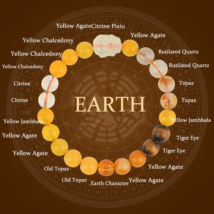 Buddha Stones ​​Fünf Elemente Verschiedene Kristall Achat Pixiu Reichtum Armband - Erde (Handgelenkumfang: 14-16 cm) - 8 mm - image 25