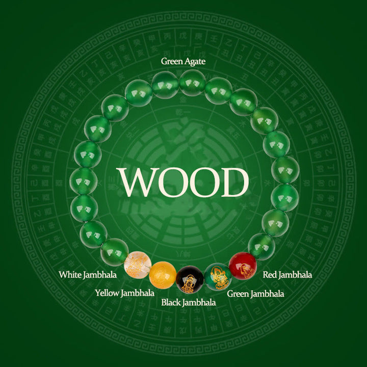 Buddha Stones ​​Fünf Elemente Verschiedene Achat Jambhala Glück Armband - Holz (Handgelenkumfang: 14-16 cm) - image 5