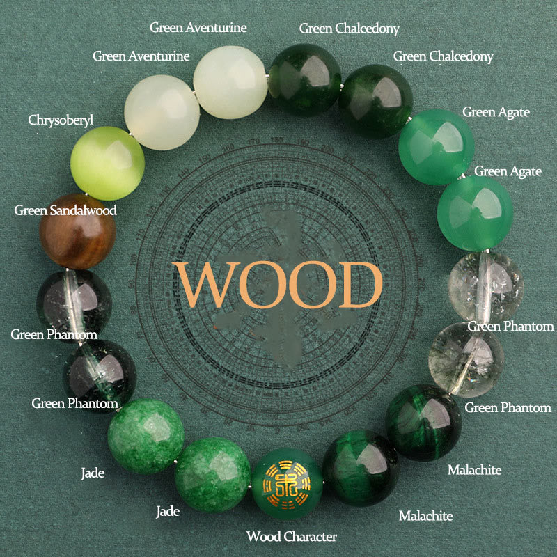 Buddha Stones Fünf Elemente Verschiedene Achat Balance Glück Armband - Holz (Handgelenkumfang: 14-16 cm) - 12 mm - image 12