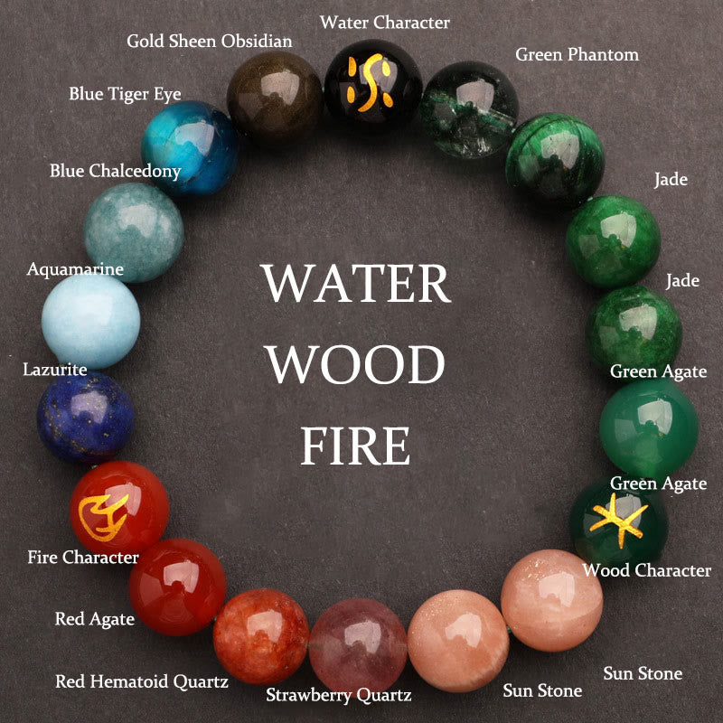 Buddha Stones, Fünf Elemente, verschiedene Achat-Kristalle, Sonnenstein, Weisheitsarmband - Wasser-Holz-Feuer (Handgelenkumfang: 14-16 cm) - 12 mm - image 29