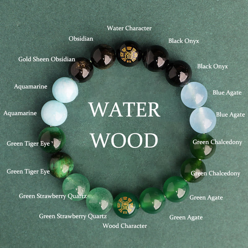 Buddha Stones Fünf Elemente, verschiedene Achatkristalle, schwarzer Onyx, grüner Chalcedon, Aquamarin – Weisheitsarmband - Wasserholz (Handgelenkumfang: 14-16 cm) - 10 mm - image 0