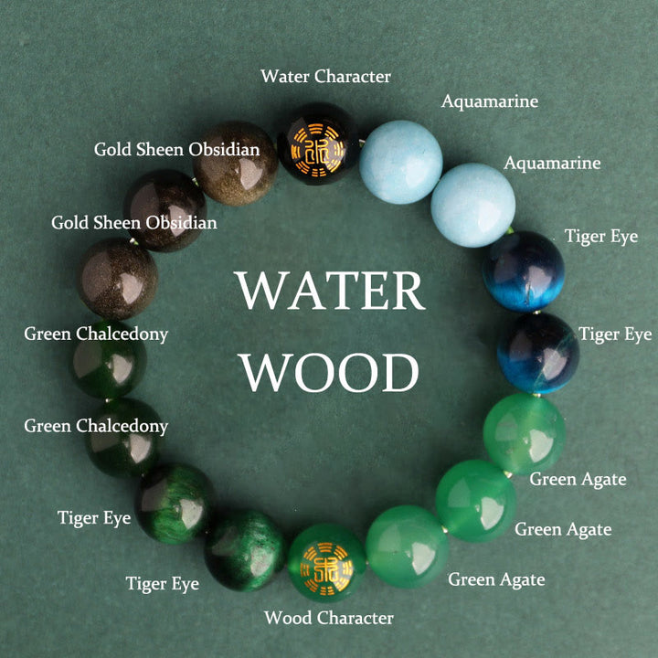 Buddha Stones Fünf Elemente, verschiedene Achatkristalle, schwarzer Onyx, grüner Chalcedon, Aquamarin – Weisheitsarmband - Wasserholz (Handgelenkumfang: 14-16 cm) - 12 mm - image 15