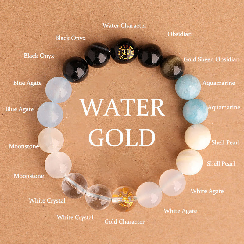 Buddha Stones Fünf Elemente, verschiedene Achatkristalle, schwarzer Onyx, grüner Chalcedon, Aquamarin – Weisheitsarmband - Gold Water (Handgelenkumfang: 14-16 cm) - 10 mm - image 21