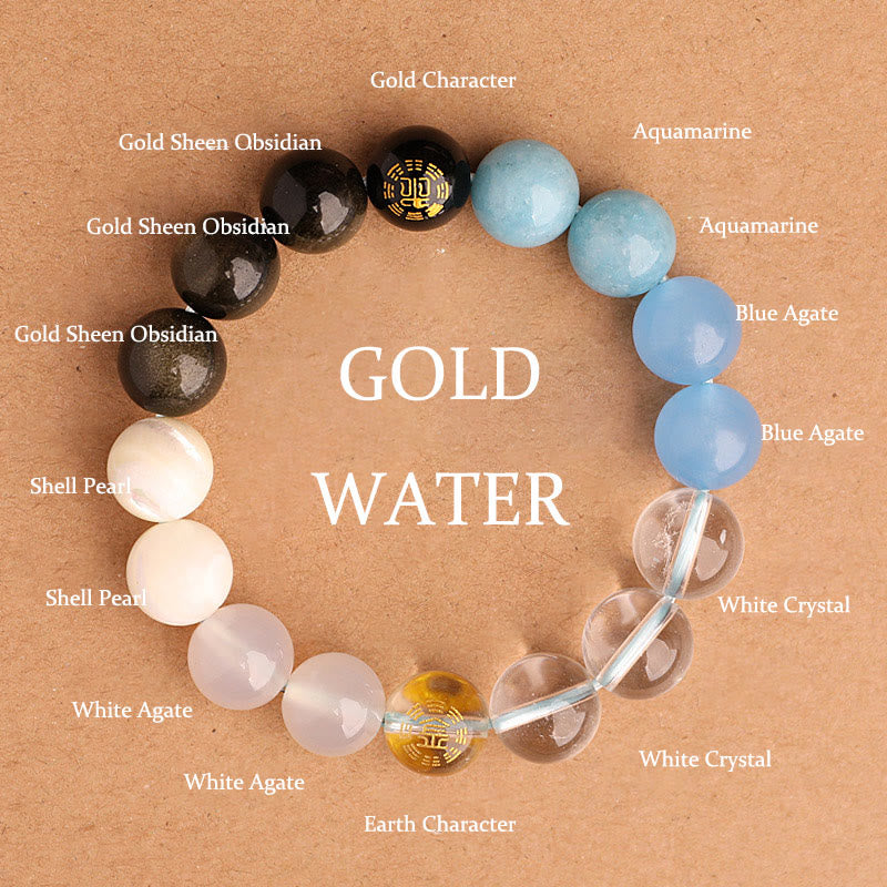 Buddha Stones Fünf Elemente, verschiedene Achatkristalle, schwarzer Onyx, grüner Chalcedon, Aquamarin – Weisheitsarmband - Gold Water (Handgelenkumfang: 14-16 cm) - 12 mm - image 23