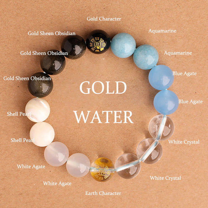 Buddha Stones Fünf Elemente, verschiedene Achatkristalle, schwarzer Onyx, grüner Chalcedon, Aquamarin – Weisheitsarmband - Gold Water (Handgelenkumfang: 14-16 cm) - 12 mm - image 23