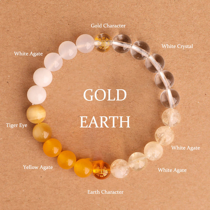 Buddha Stones Fünf Elemente, verschiedene Achatkristalle, schwarzer Onyx, grüner Chalcedon, Aquamarin – Weisheitsarmband - Gold Earth (Handgelenkumfang: 14-16 cm) - 8 mm - image 29