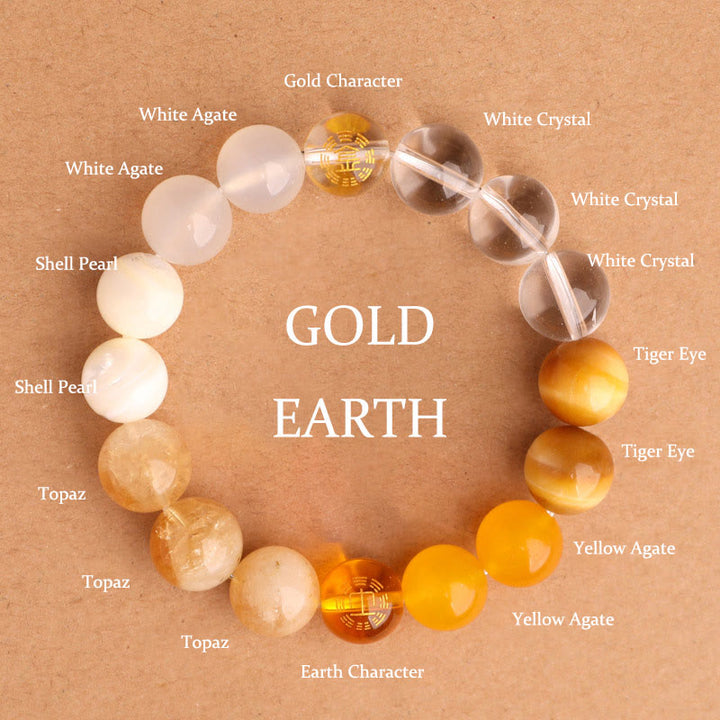 Buddha Stones Fünf Elemente, verschiedene Achatkristalle, schwarzer Onyx, grüner Chalcedon, Aquamarin – Weisheitsarmband - Gold Earth (Handgelenkumfang: 14-16 cm) - 12 mm - image 33