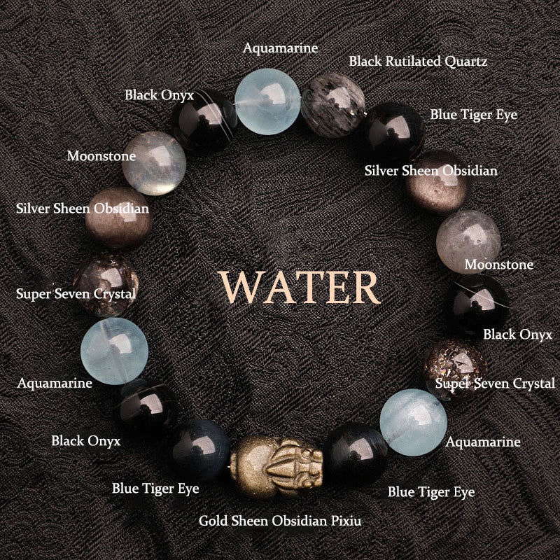 Buddha Stones Fünf Elemente Verschiedene Achatkristalle Grüner Erdbeerquarz Moosachat Grünes Phantom-Glücksarmband - Wasser (Handgelenkumfang: 14-16 cm) - 12 mm - image 21