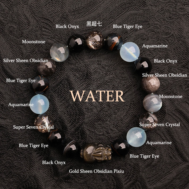 Buddha Stones Fünf Elemente Verschiedene Achatkristalle Grüner Erdbeerquarz Moosachat Grünes Phantom-Glücksarmband - Wasser (Handgelenkumfang: 14-16 cm) - 10 mm - image 23