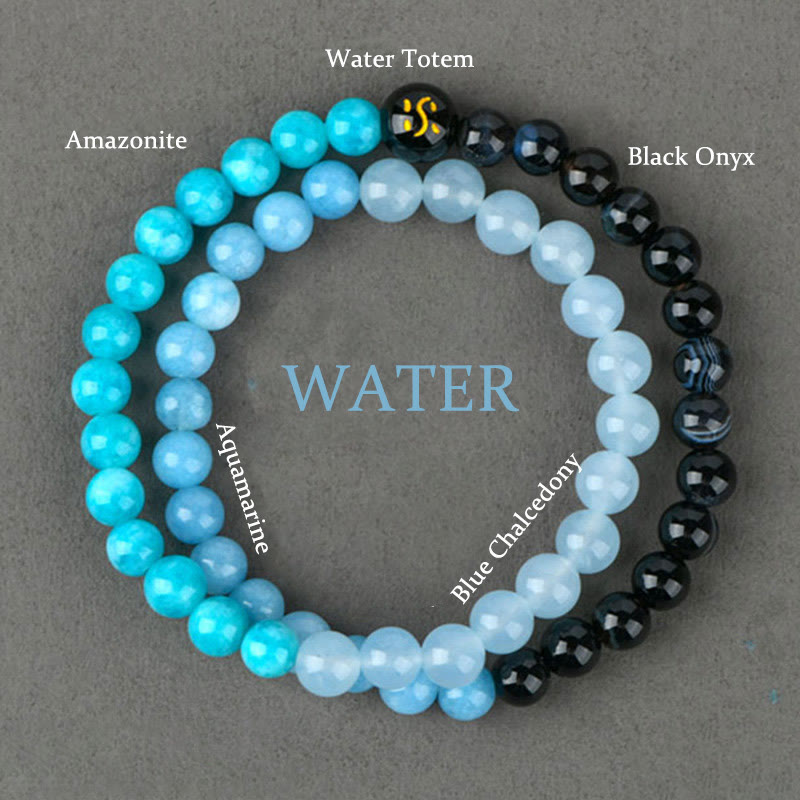 Buddha Stones ​​Fünf Elemente Verschiedene Achat Kristall Chalcedon Weißer Kristall Weißer Achat Glück Armband - Wasser (Handgelenkumfang: 14-16 cm) - image 15