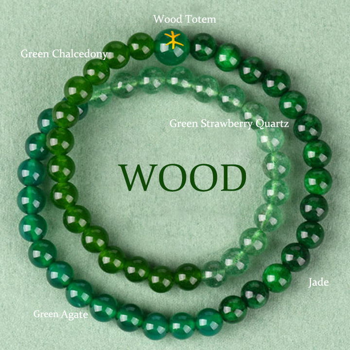 Buddha Stones ​​Fünf Elemente Verschiedene Achat Kristall Chalcedon Weißer Kristall Weißer Achat Glück Armband - Holz (Handgelenkumfang: 14-16 cm) - image 8