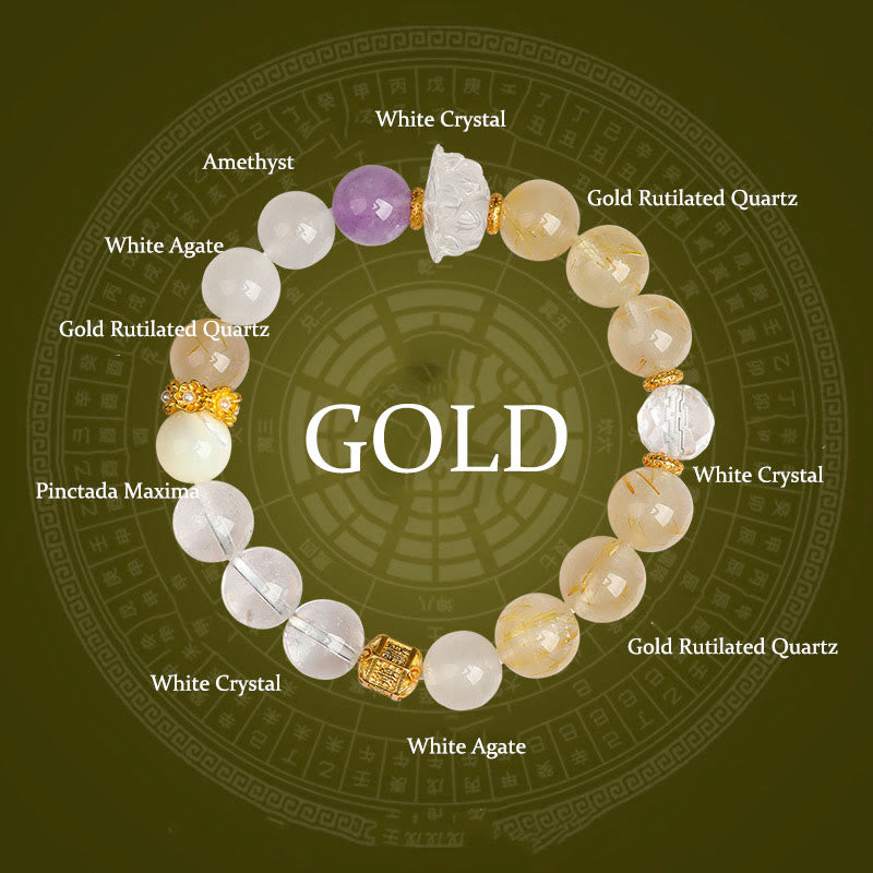 Buddha Stones ​​Fünf Elemente Verschiedene Achatkristalle Grüner Phantom Rutilquarz Grüner Traubenachat Malachit Glücksarmband - Gold (Handgelenkumfang: 14-16 cm) - image 10