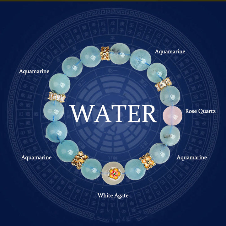 Buddha Stones ​​Fünf Elemente Verschiedene Achatkristalle Grüner Phantom Rutilquarz Grüner Traubenachat Malachit Glücksarmband - Wasser (Handgelenkumfang: 14-16 cm) - image 12