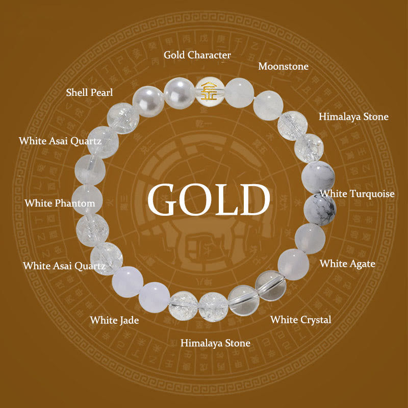 Buddha Stones ​​Fünf Elemente Verschiedene Achatkristalle Rutilquarz Tigerauge Gelber Achat Citrin Glücksarmband - image 11