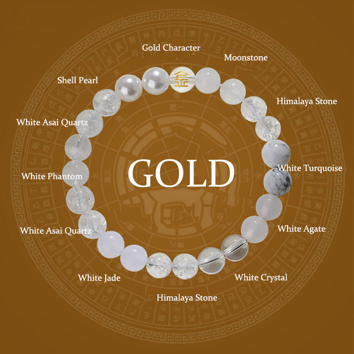 Buddha Stones ​​Fünf Elemente Verschiedene Achatkristalle Rutilquarz Tigerauge Gelber Achat Citrin Glücksarmband - image 11