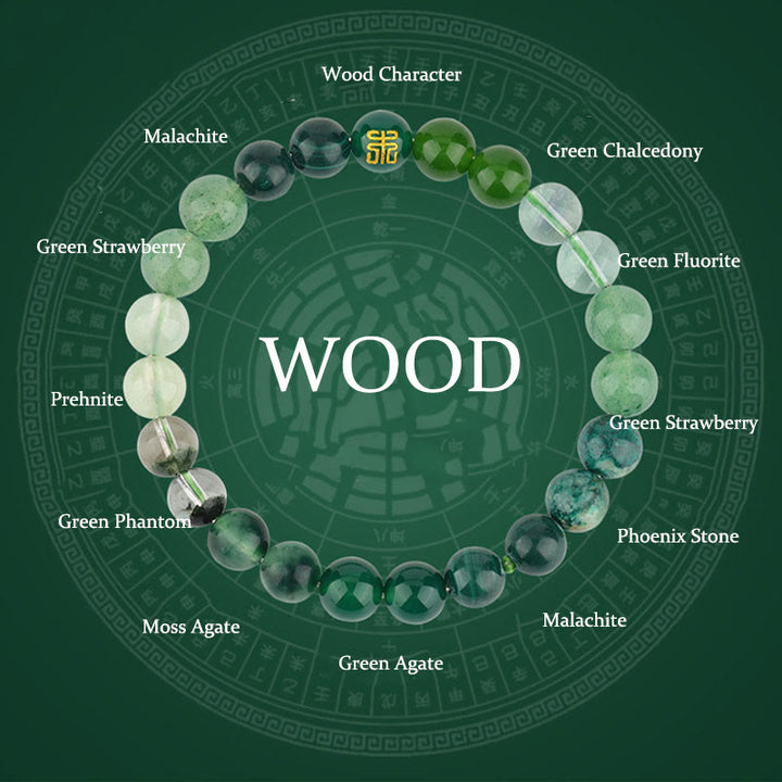 Buddha Stones ​​Fünf Elemente Verschiedene Achatkristalle Rutilquarz Tigerauge Gelber Achat Citrin Glücksarmband - image 16