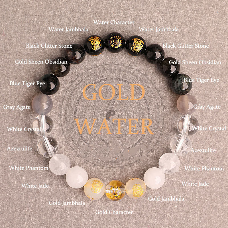 Buddha Stones, Fünf Elemente, Verschiedene Achat-Kristalle, Südroter Achat, Erdbeerquarz, Sonnenstein, Citrin, Glücksarmband - Gold Water (Handgelenkumfang: 14-16 cm) - 8 mm - image 35