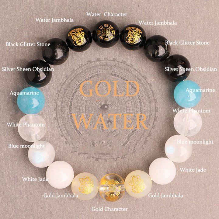 Buddha Stones, Fünf Elemente, Verschiedene Achat-Kristalle, Südroter Achat, Erdbeerquarz, Sonnenstein, Citrin, Glücksarmband - Gold Water (Handgelenkumfang: 14-16 cm) - 12 mm - image 39