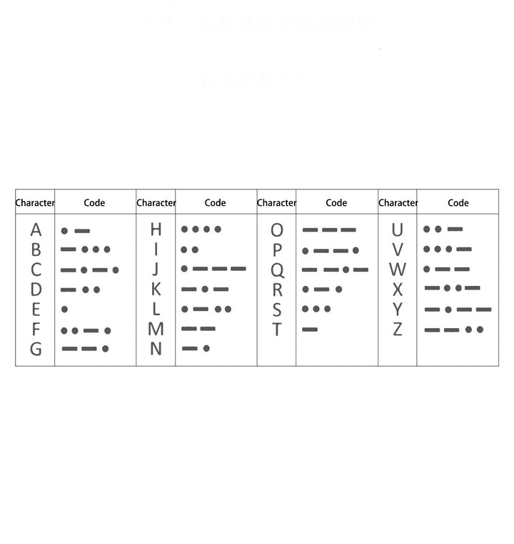 Buddha Stones 999 Sterling Silber Morsecode Wachsseil Segensarmband - image 7