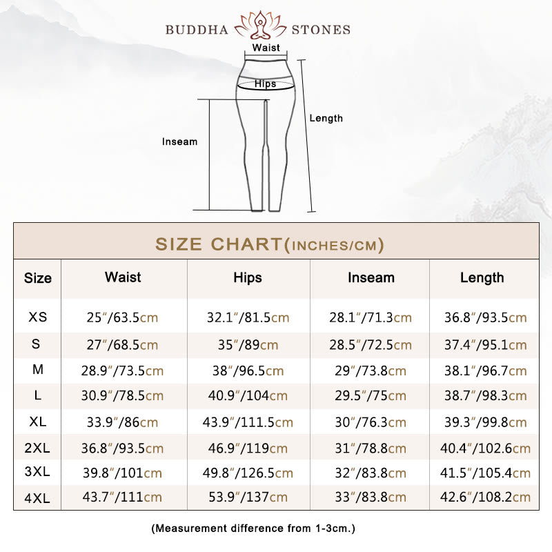 Buddha Stones, blauer Drache, glückverheißende Wolken, Druck, Leggings für Damen, Yogahose