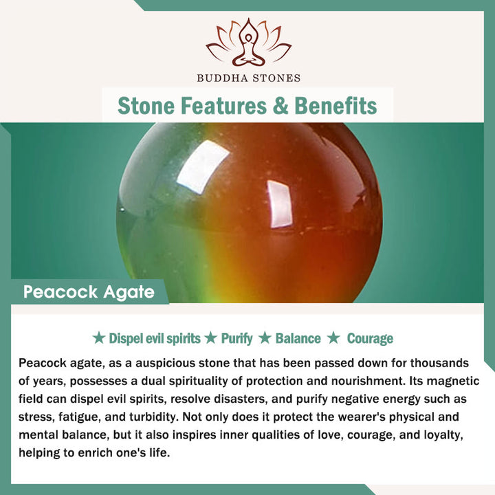 Buddha Stones Natürlicher bunter Pfauenachat Chalcedon Ruyi As One Wishes Charm Courage Armband