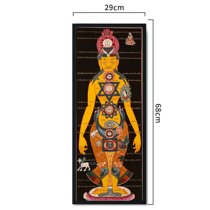 Buddha Stones, tibetisches Thangka-Gemälde, heilende, handgefertigte Dekoration (zufälliger Stil)