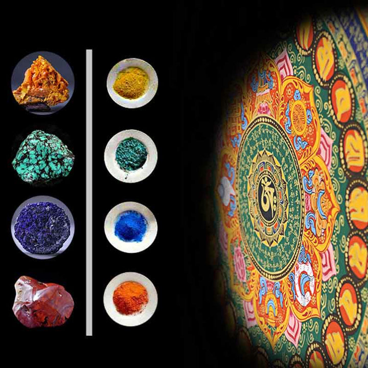 Buddha Stones, tibetisches Thangka-Gemälde, Om Mani Padme Hum, Schrift, handgefertigte Dekoration (zufälliger Stil) - image 21