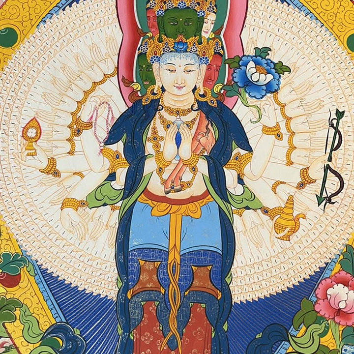 Buddha Stones, tibetisches Thangka-Gemälde, gelber Gott des Reichtums, grüne Tara, Avalokitesvara, handgefertigte Dekoration, Blindbox (zufälliger Stil)