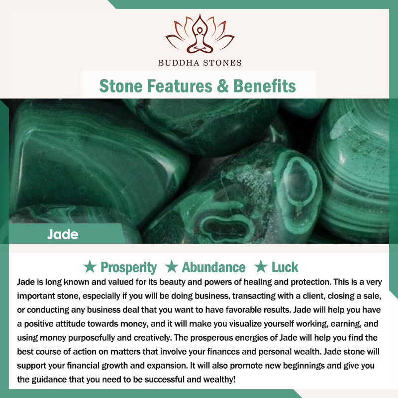 Buddha Stones Natürliches Lotus-Amethyst-Jade-Balance-Armband - image 7