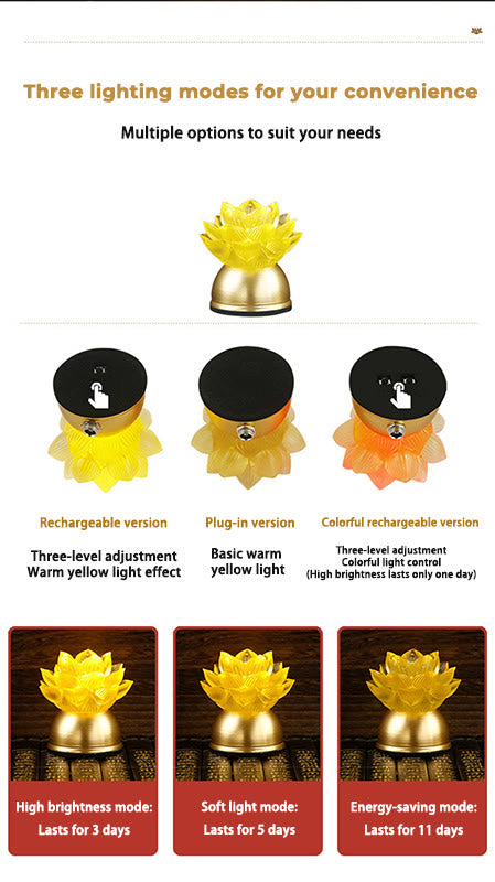Buddha Stones Lotus Liuli Glas Kupfer Neubeginn Wohndekoration - image 27