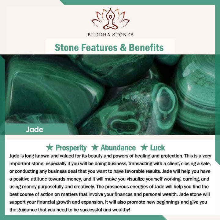 Buddha Stones Jade Om Mani Padme Hum Weisheits-Quadrat-Anhänger-Halskette - image 5