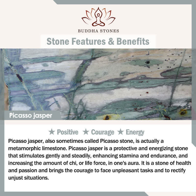 Buddha Stones, Lapislazuli, Picasso-Jaspis, Amazonit, Rhodonit, Apatit, Lotus-Gebetsperlen-Armband - image 6