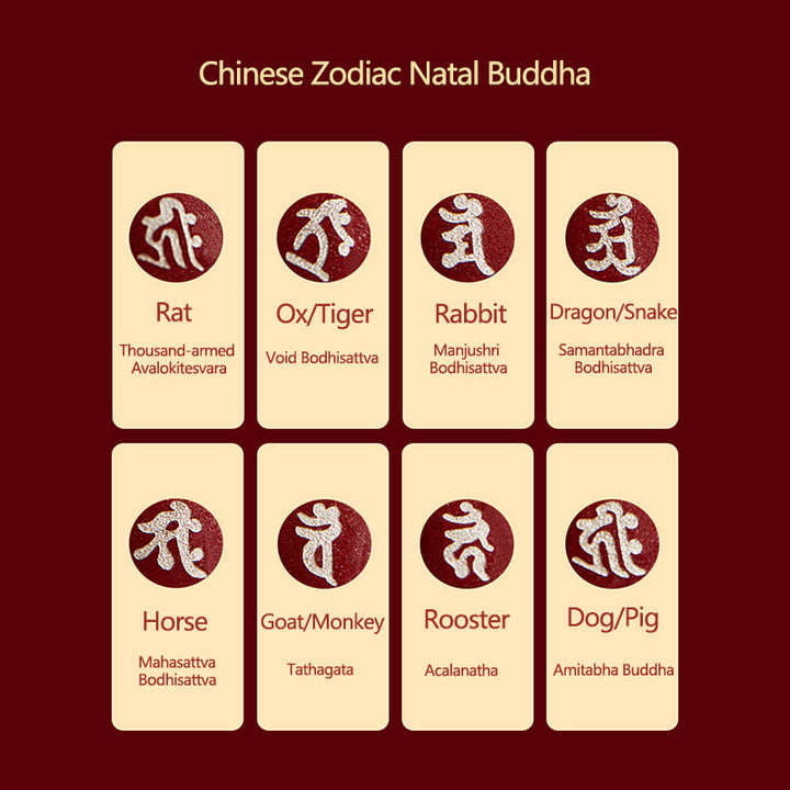 Chinesischer Sternzeichen-Natal-Buddha-Zinnober-Amulett-Schutzschnur-Halskettenanhänger - image 19