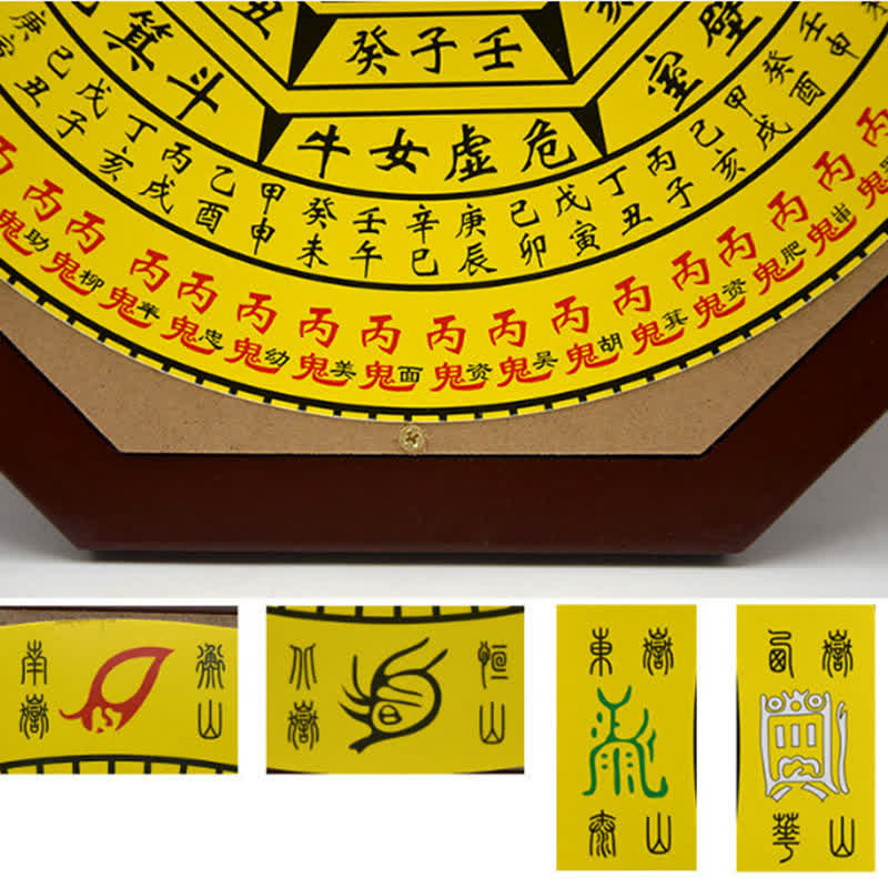 Feng Shui Bagua Karte Balance Energiekarte Wanduhr - image 25
