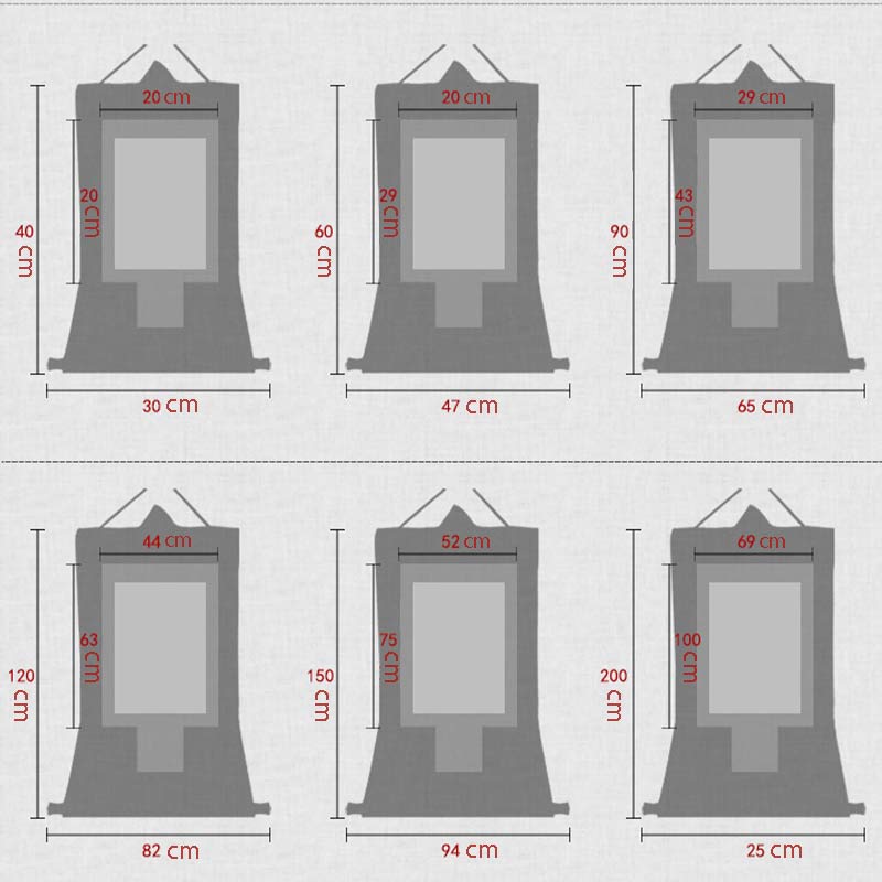 Buddha Stones, tibetische tausendhändige Avalokitesvara-Thangka-Segensdekoration mit Rahmen - image 13
