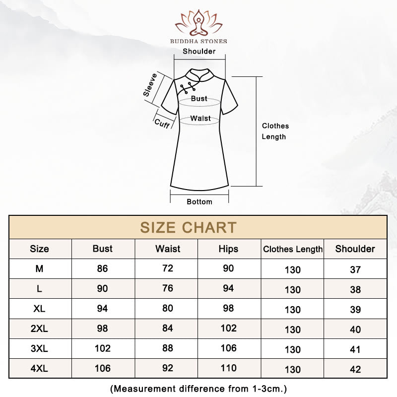 Buddha Stones Vintage Rosa Blumen Print Cheongsam Kleid Damen Qipao Kleid - Größentabelle - image 11